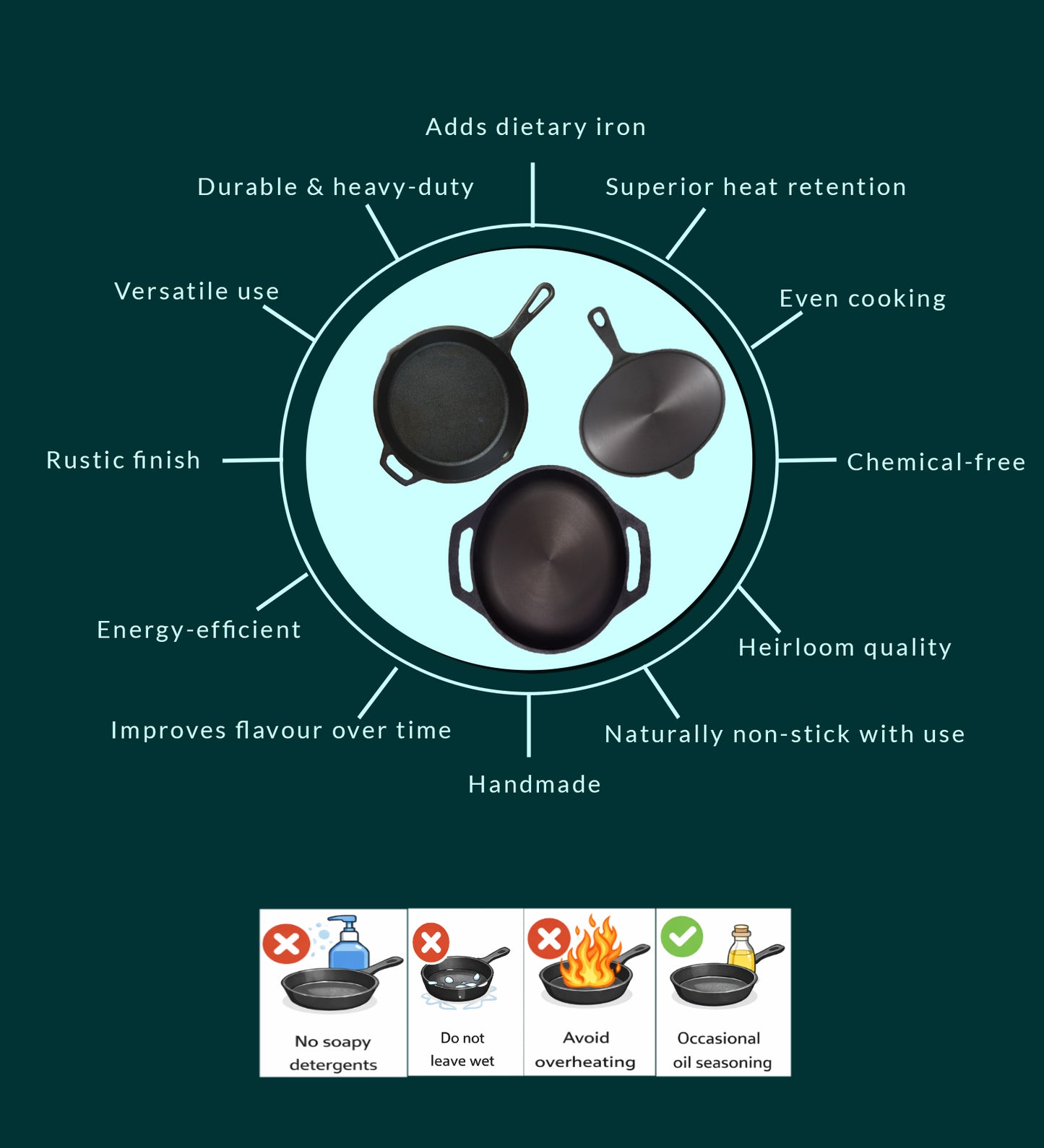 Cast Iron Combo ( Kadai + Roti/Dosa Tawa + Skillet )
