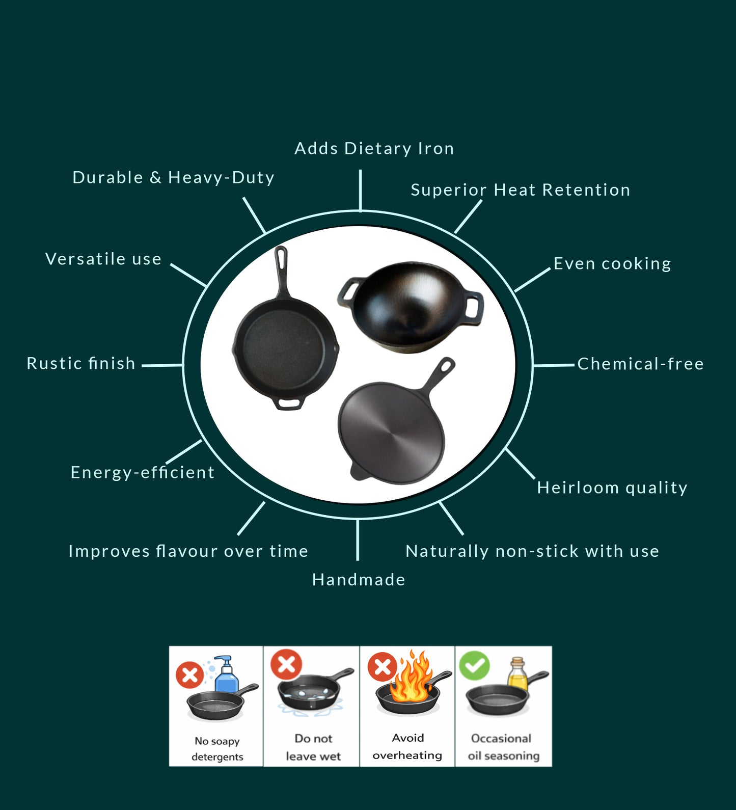 Cast Iron Combo ( Kadai + Roti/Dosa Tawa + Skillet )