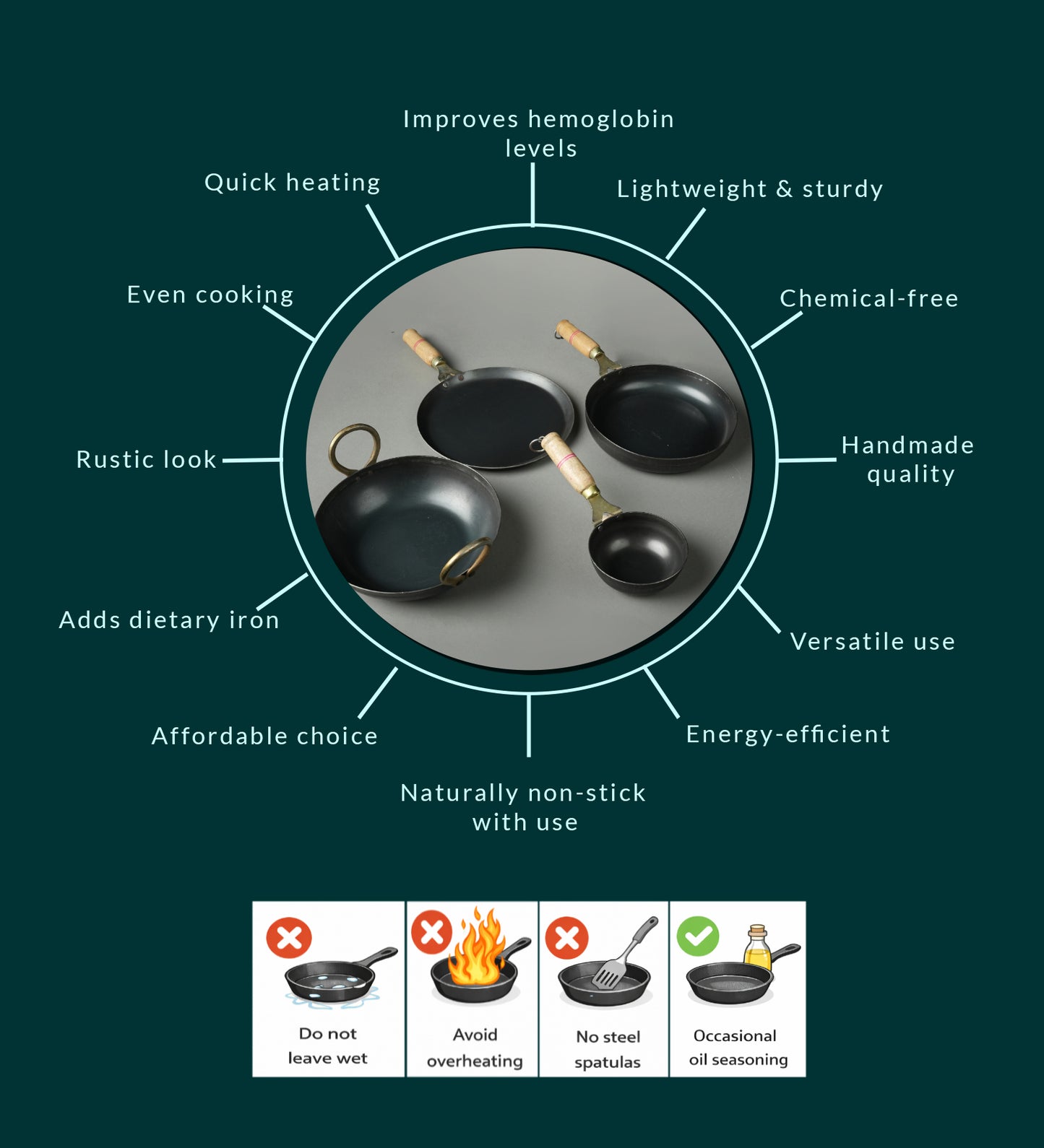 Pure Iron Family Combo Set Of 4