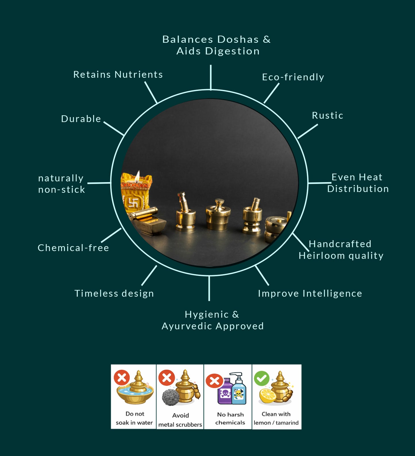 {Premium Finish} Pure Brass Traditional Vastu Pooja and Grahapravesam set of 5