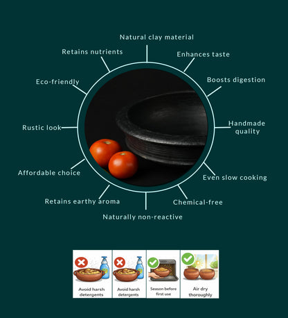 Blackened Fish/Meen chatti Curry Pot