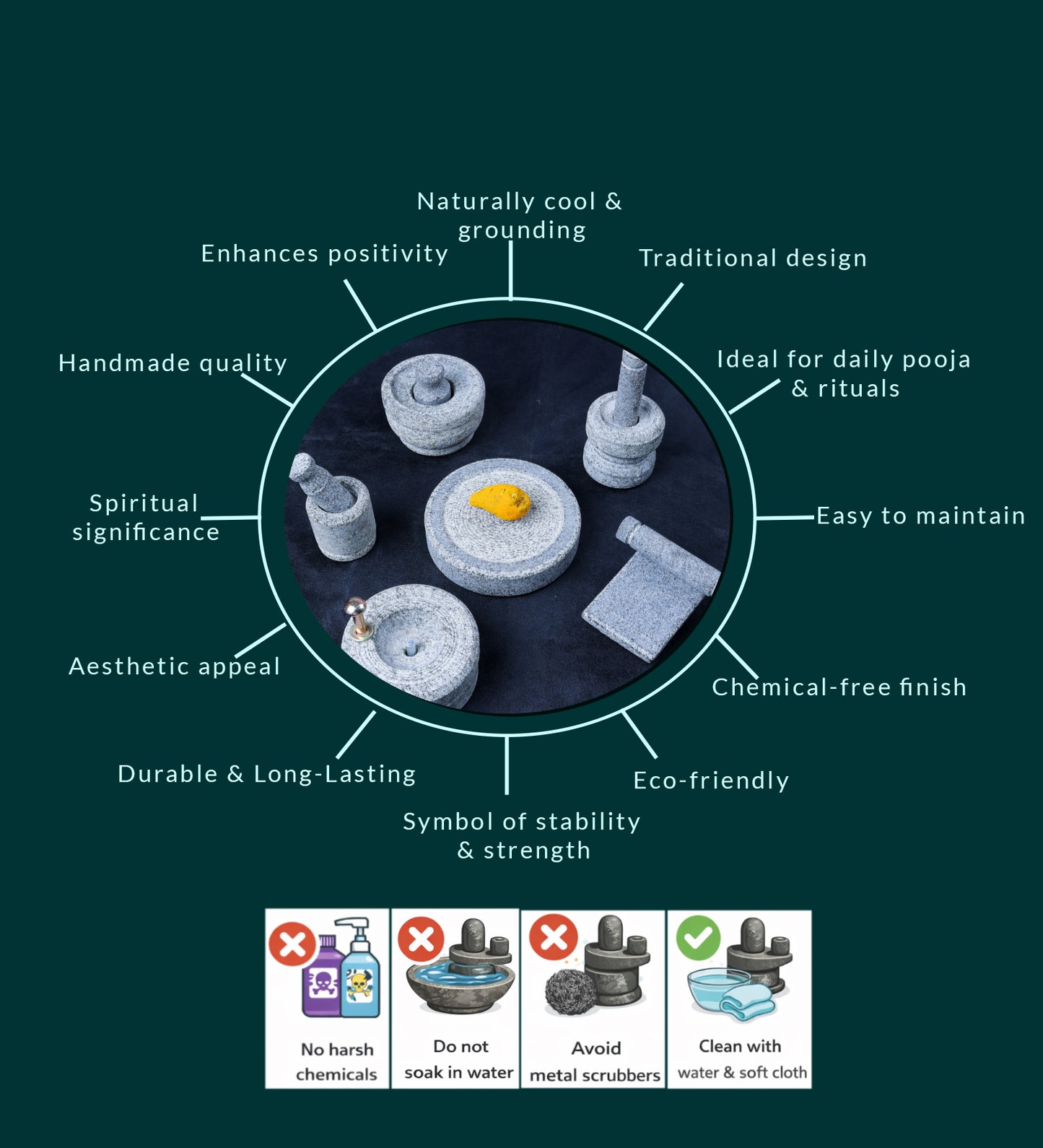 Traditional Vastu Pooja Set With Free MANJAL Stone