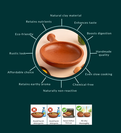 Red Clay Sauté/Fry Pan