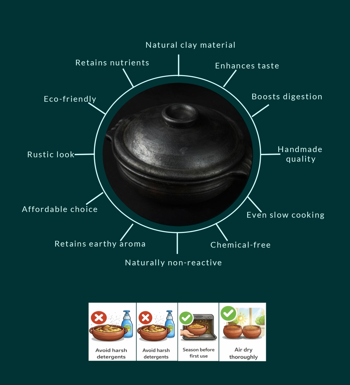 Blackened Clay Uruli With Lid (HOUSE DECOR/COOKING - MEDIUM)