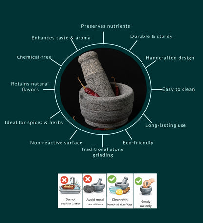 Premium Uthukuli Stone Mortar and Pestle (Circular)