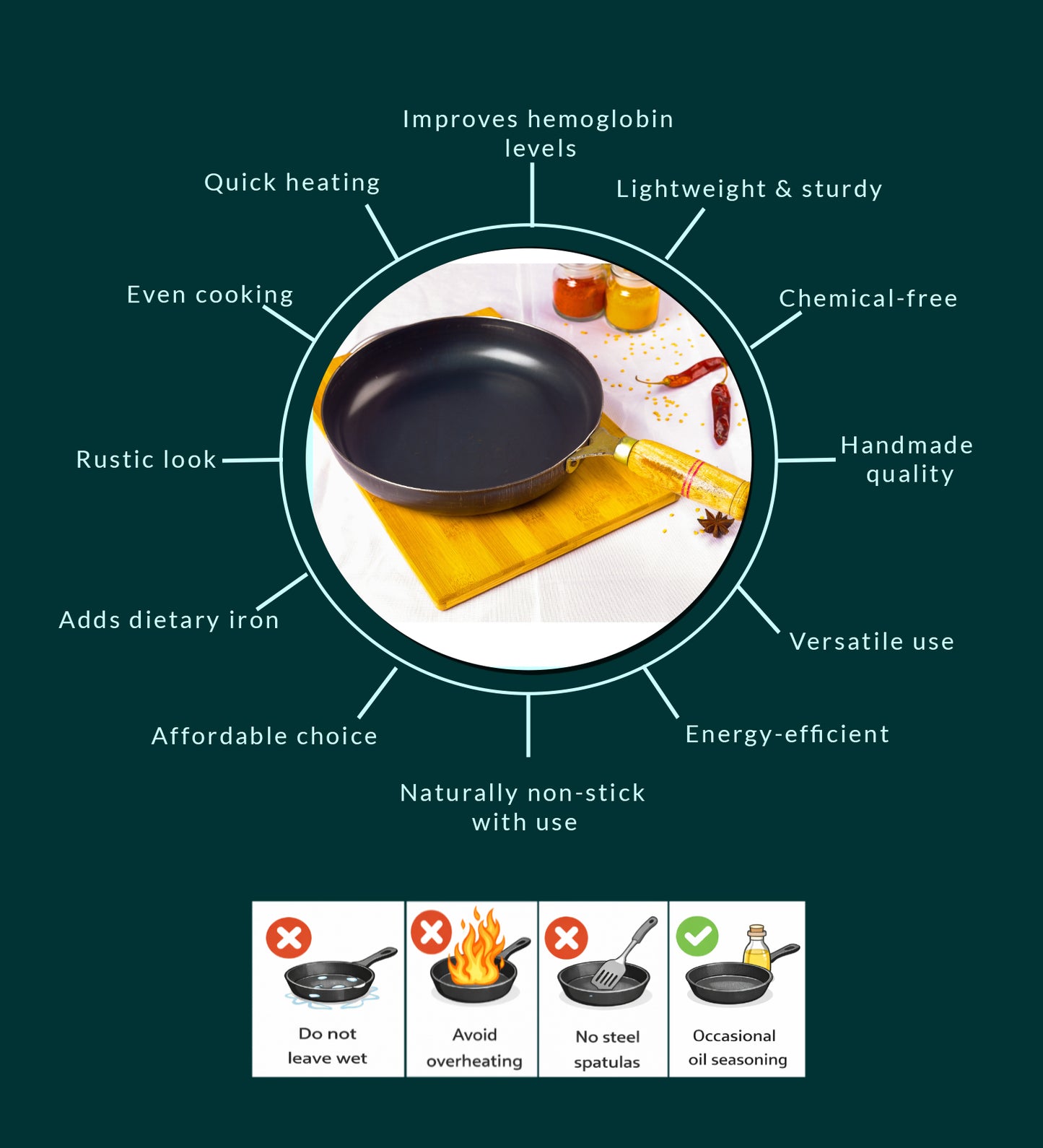 Pure Iron Fry Pan (10" Inches)