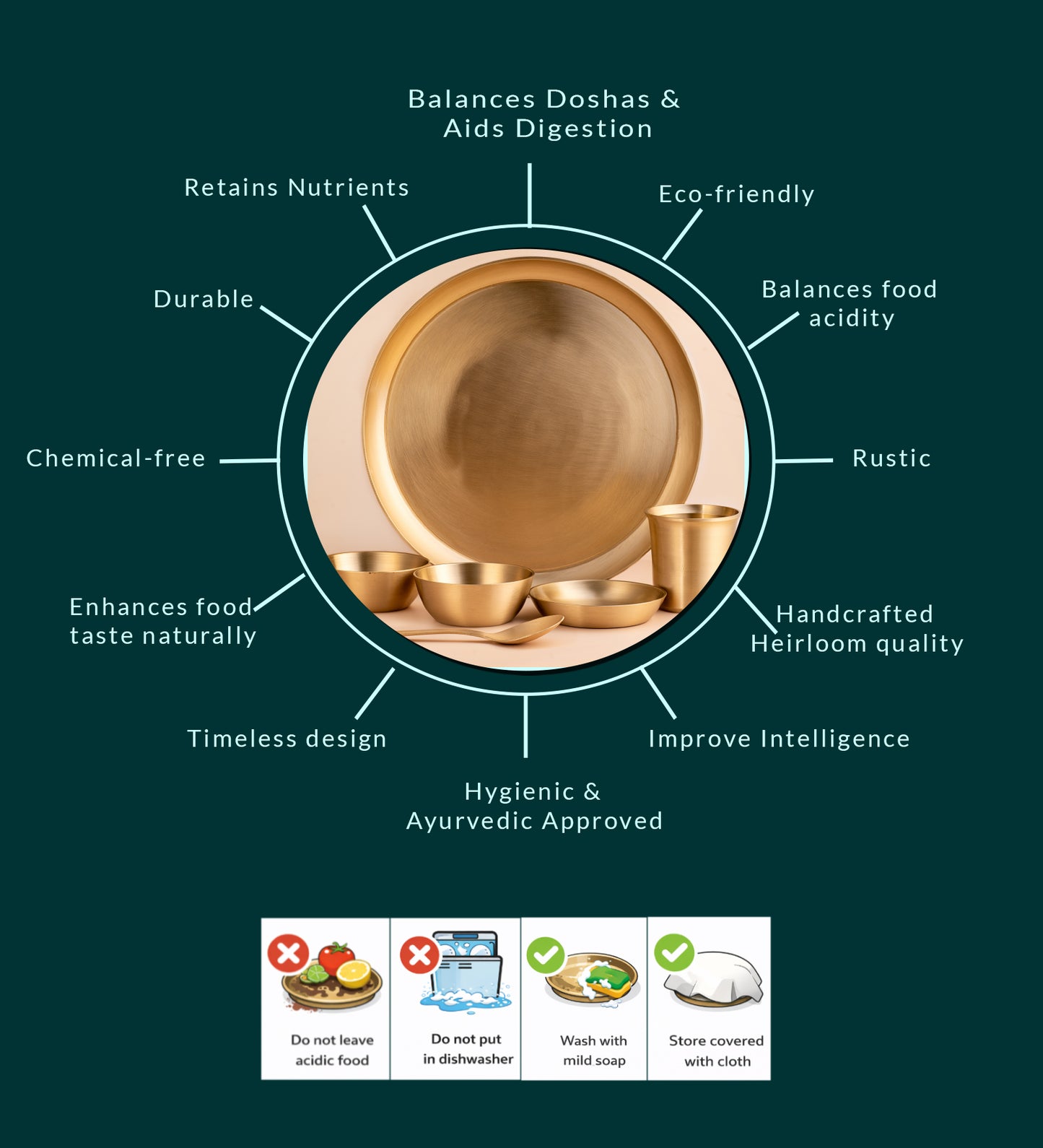 Kansa/Bronze Plate - Complete set