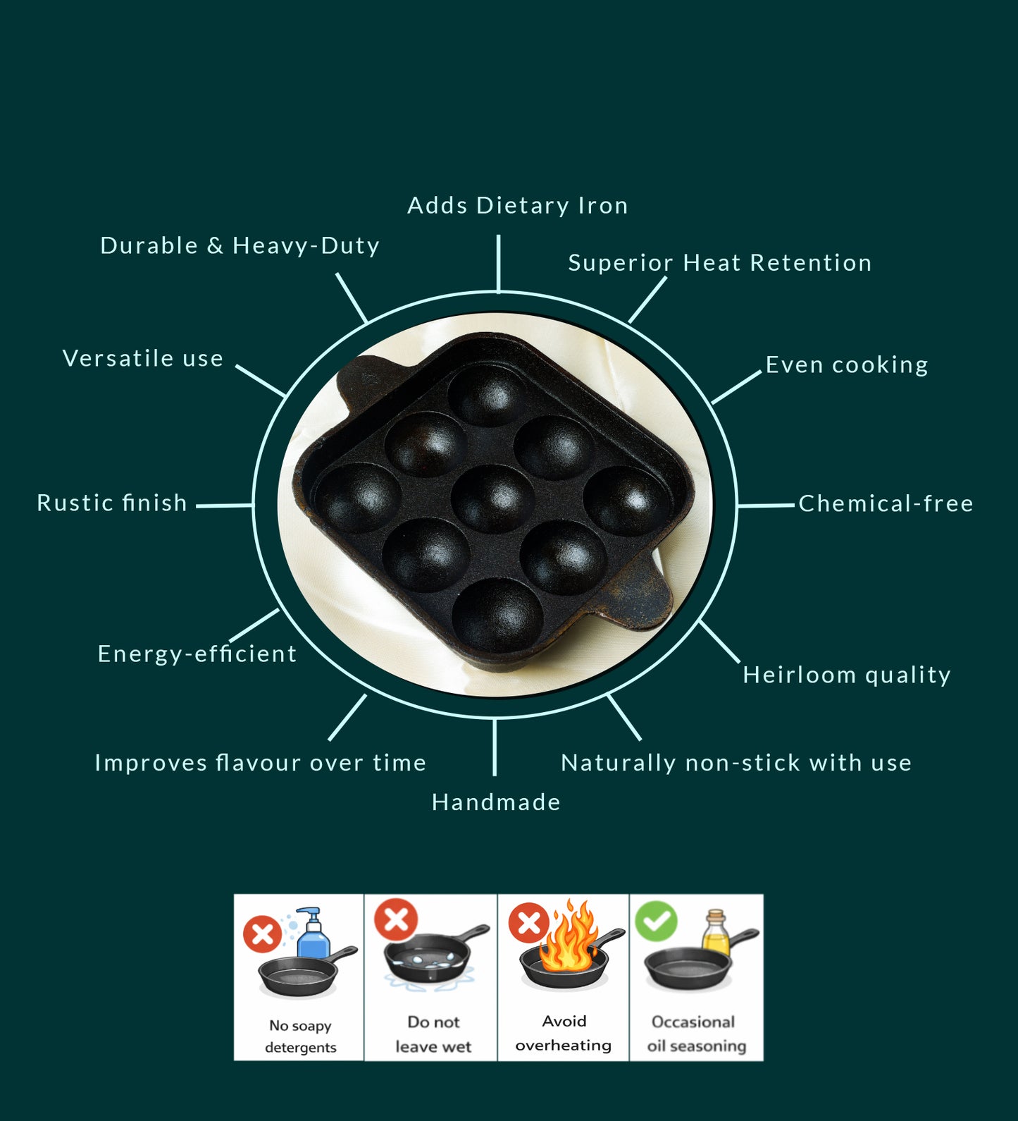 CASTrong Cast Iron Paniyaram  Pan