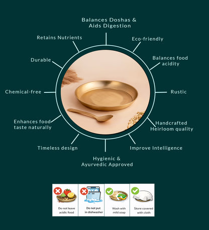 Kansa/Bronze Quarter Plate